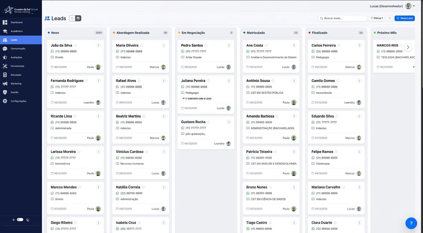 Visão geral e listagem de leads